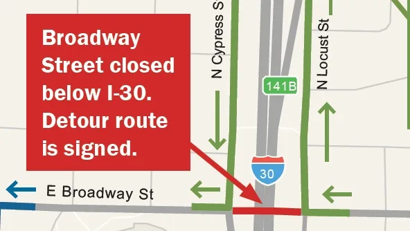NLR Broadway Street Closure under I-30
