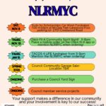 Flyer listing ways to support the North Little Rock Mayor’s Youth Council, including fundraiser dates, ongoing support options, and donation QR codes.