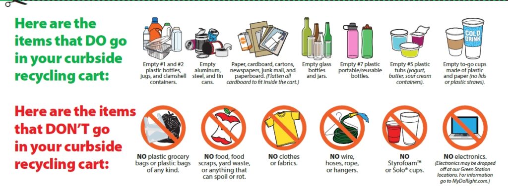 graphic indicating items that can and cannot go into recycling bin