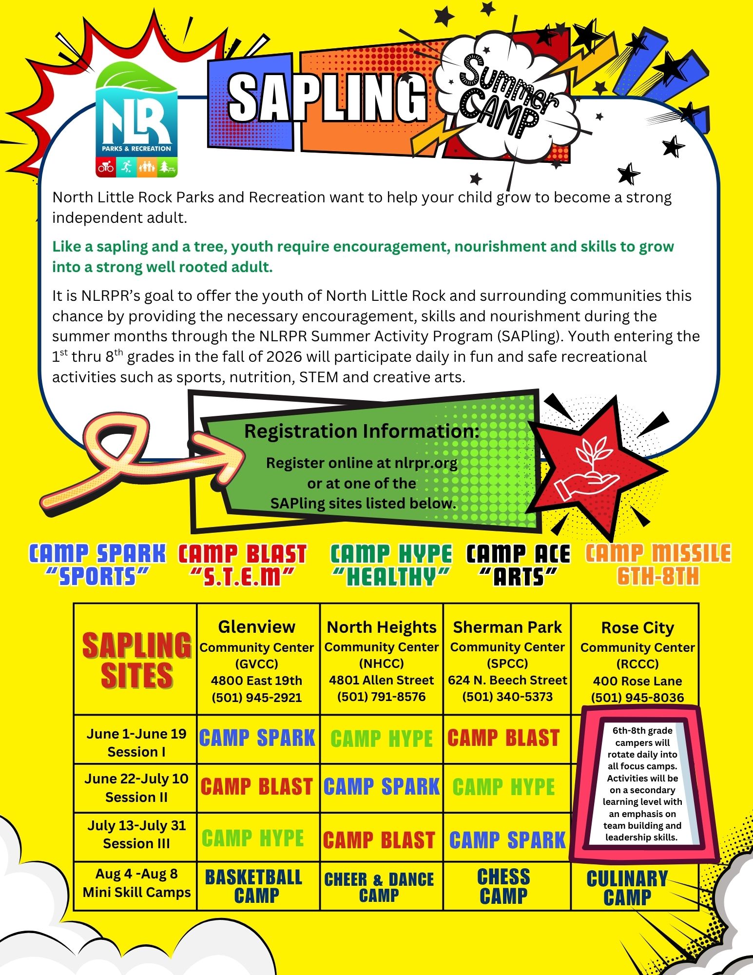 Flyer for SAPLING Summer Camp by North Little Rock Parks & Recreation, describing the camp’s mission, activities, registration sites, and session breakdown.