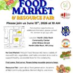 Colorful community flyer announcing the “No Cost Food Market & Resource Fair” on June 13, 2026, at 10 AM at the North Little Rock Community Center. The design features fresh produce at the top, a small map showing the event location, and logos of partner organizations. Text explains that free rescued fruits, vegetables, and herbs will be available, along with educational resources on food preservation, renter’s rights, and community gardens. Attendees are asked to bring reusable grocery bags. A QR code at the bottom invites volunteers to sign up for community garden opportunities.