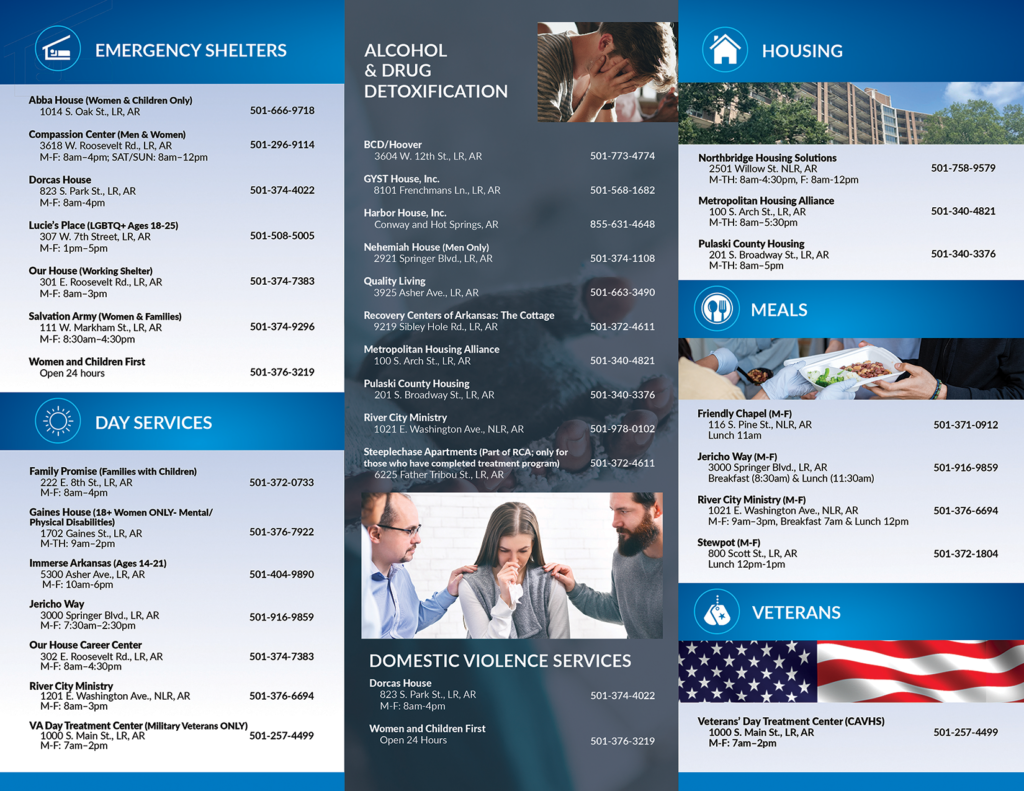 Informational brochure listing community resources in Little Rock and North Little Rock, Arkansas. Sections include Emergency Shelters, Day Services, Alcohol & Drug Detoxification, Domestic Violence Services, Housing, Meals, and Veterans. Each section lists organizations, addresses, hours, and phone numbers. The design uses blue and red tones with icons for housing, meals, and day services, and photos of people receiving help and sharing meals.
